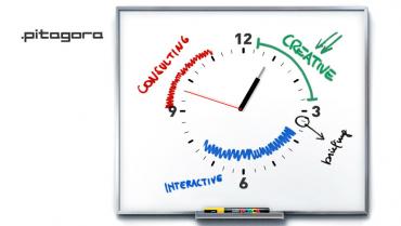 Pitagora Comunicazione