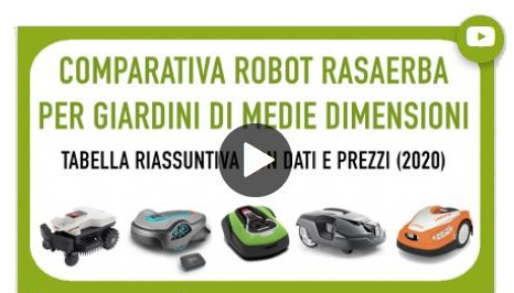 Comparativa robot tagliaerba prati medie dimensioni video